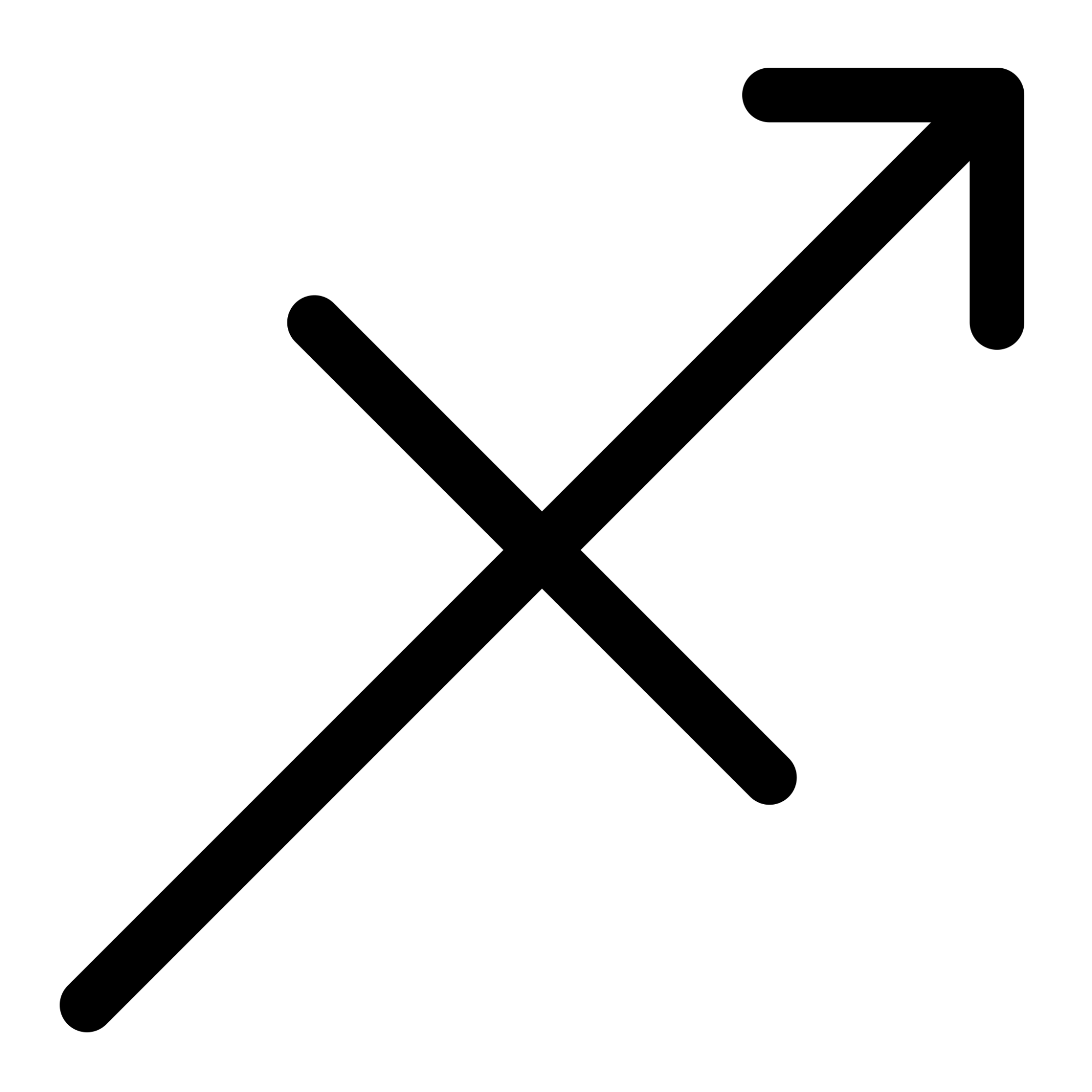 zodiac sign